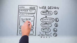 diseño-web-que-respeta-las-bases-del-SEO